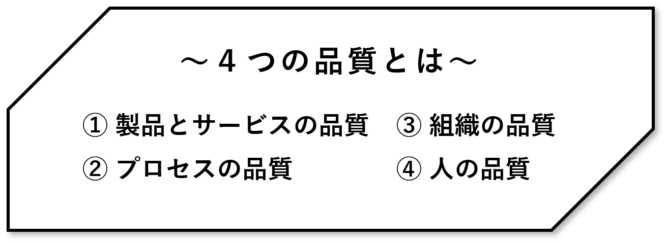 ~4つの品質とは~