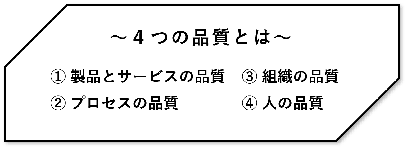 ～4つの品質とは～